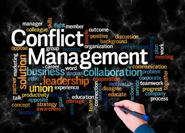 Word Cloud with CONFLICT MANAGEMENT concept create with text only.