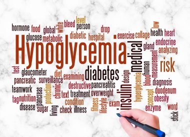 HYPOGLYCEMIA kavramına sahip Kelime Bulutu sadece metin ile oluşturulur.