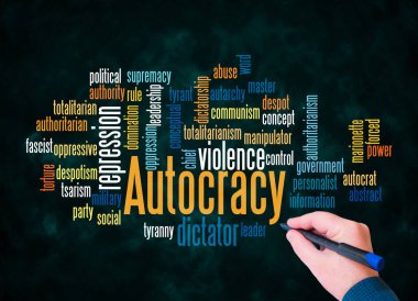 Word Cloud with AUTOCRACY concept create with text only.