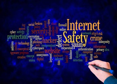 İnternet Güvenliği kavramına sahip Kelime Bulutu sadece metin ile oluşturur.
