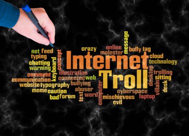 INTERNET TROLL kavramına sahip Kelime Bulutu sadece metin ile oluşturulur.