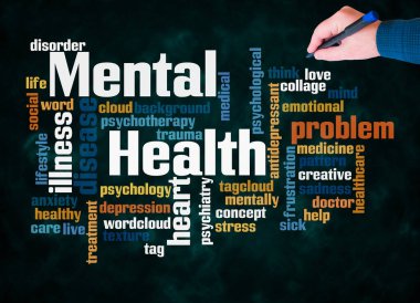 Word Cloud with MENTAL HEALTH concept create with text only. clipart