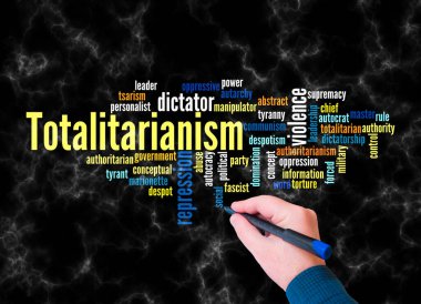 TOTALITARIANISM kavramına sahip Kelime Bulutu sadece metin ile oluşturulur.