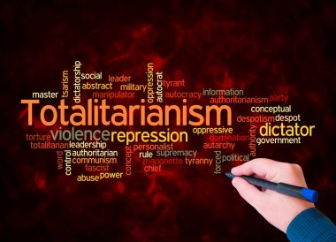 TOTALITARIANISM kavramına sahip Kelime Bulutu sadece metin ile oluşturulur.