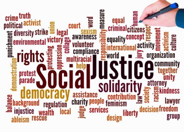 SOSYAL JUSTICE kavramına sahip Kelime Bulutu sadece metin ile oluşturulur.