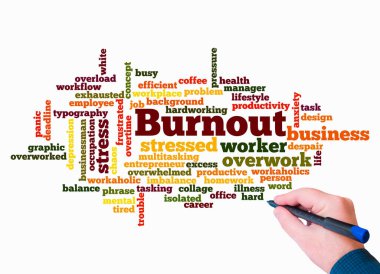 Word Cloud with BURNOUT concept create with text only.