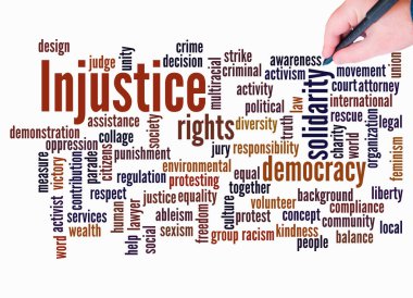 INJUSTICE kavramına sahip Kelime Bulutu sadece metin ile oluşturulur.