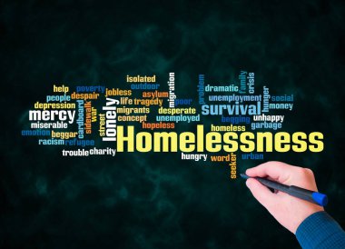 Word Cloud with HOMELESSNESS concept create with text only.