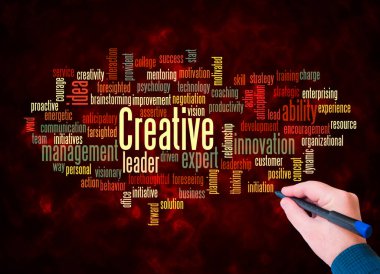 Yaratıcı konsepte sahip Kelime Bulutu sadece metin ile oluşturulur.