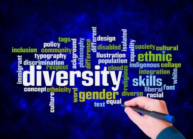 Word Cloud with DIVERSITY concept create with text only.