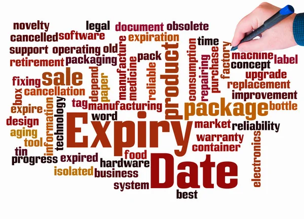 Word Cloud Expiry Date Concept Create Text Only — Stock Photo, Image