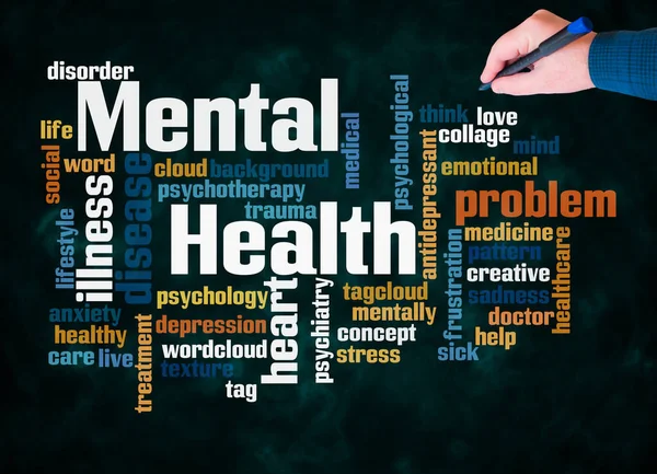 Word Cloud Mental Health Concept Create Text Only — Photo