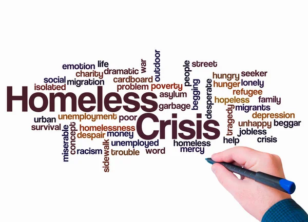 Word Cloud with HOMELESS CRISIS concept create with text only.