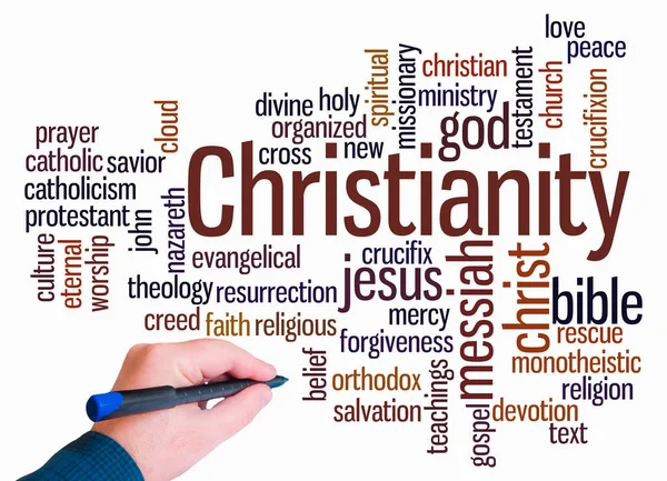 Word Cloud Christianity Concept Create Text Only — Fotografia de Stock