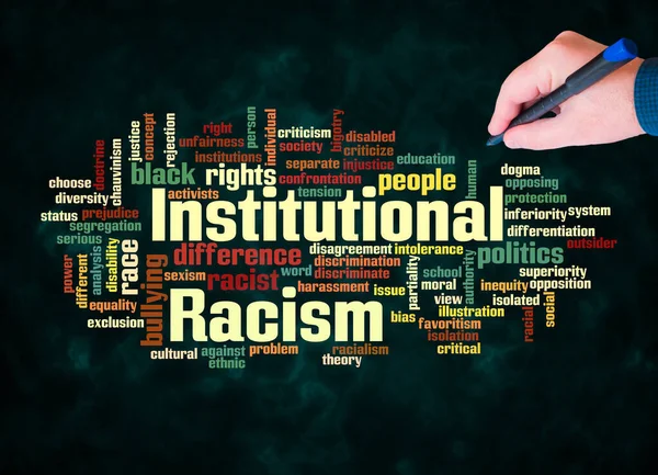 Word Cloud Institutional Racism Concept Create Text Only — Stock Photo, Image