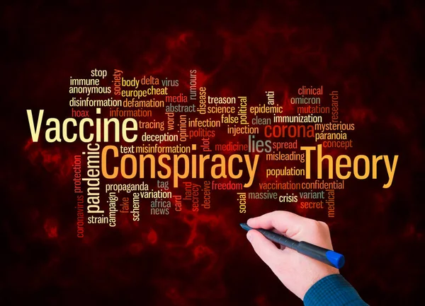 Word Cloud with VACCINE CONSPIRACY THEORY concept create with text only.