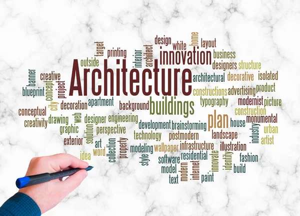 Word Cloud with ARCHITECTURE concept create with text only.