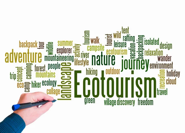 Word Cloud Ecotourism Concept Create Text Only — Stock Photo, Image