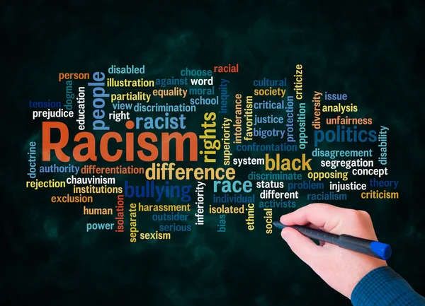Word Cloud Racism Concept Create Text Only — Stock Photo, Image
