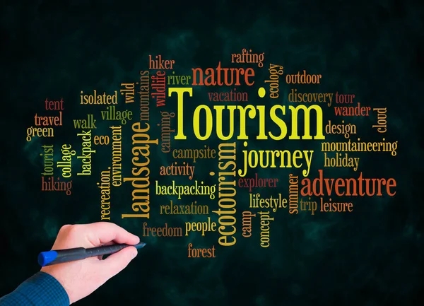 Облако Слов Концепцией Tourism Создается Помощью Текста — стоковое фото