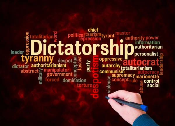 Dictatorship Kavramına Sahip Kelime Bulutu Sadece Metin Ile Oluşturulur — Stok fotoğraf
