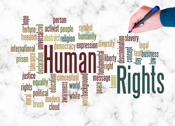 Word Cloud Human Rights Concept Create Text Only — стокове фото