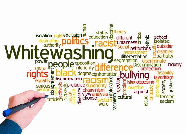 Word Cloud Whitewashing Concept Create Text Only — Photo