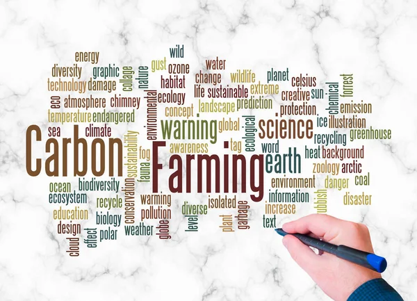 Word Cloud Med Carbon Farming Koncept Skapa Med Endast Text — Stockfoto