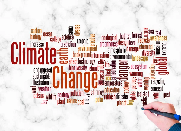 Word Cloud with CLIMATE CHANGE concept create with text only.