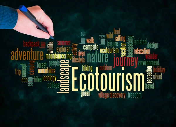 Word Cloud Mit Ecotourism Konzept Nur Mit Text Erstellen — Stockfoto