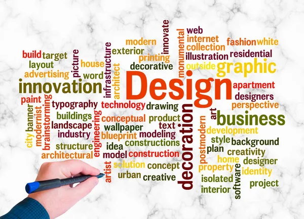 Word Cloud Design Concept Create Text Only — Stockfoto