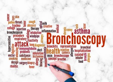 BRONCHOSCOPY kavramına sahip Kelime Bulutu sadece metin ile oluşturulur.