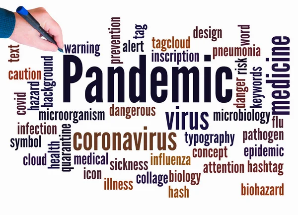 Word Cloud Pandemic Concept Create Text Only — Zdjęcie stockowe