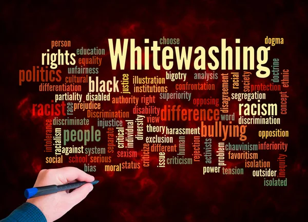 Word Cloud Whitewashing Concept Create Text Only — Stock Photo, Image
