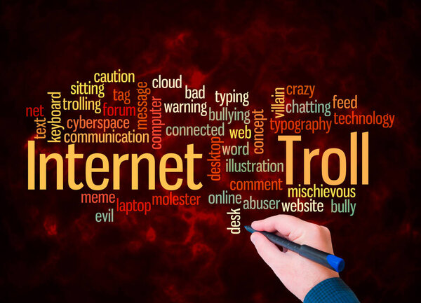 Word Cloud with INTERNET TROLL concept create with text only.