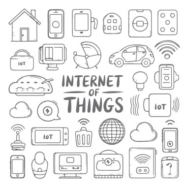 İnternetteki bir sürü şey beyaz arka plana karalama yapıyor. El çizimi soyut karalama beyaz arkaplanda izole.