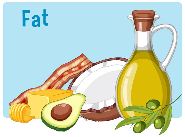 脂肪类食物分类图例 — 图库矢量图片