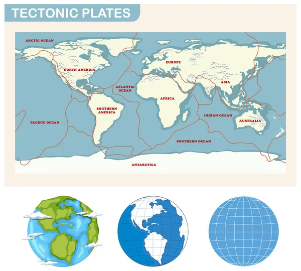Placas Tectónicas Ilustración Formas Terrestres — Vector de stock