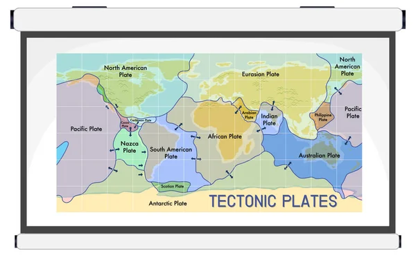 Placas Tectónicas Ilustración Formas Terrestres — Archivo Imágenes Vectoriales