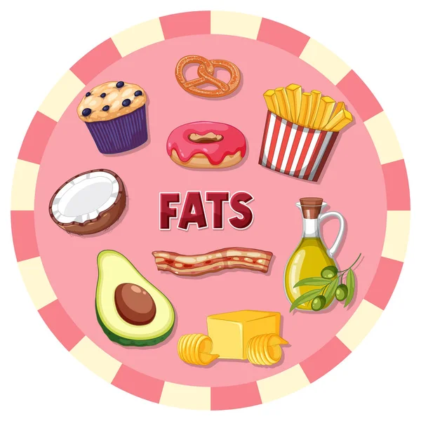 Variedade Alimentos Gordurosos Ilustração — Vetor de Stock