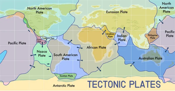 Карта Тектонических Плит Границ Иллюстрации — стоковый вектор
