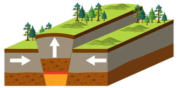 Tectonic Platta Och Förvanskad Berg Illustration — Stock vektor