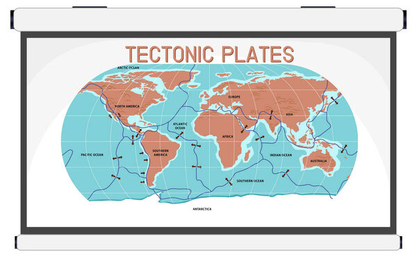 Иллюстрация тектонических плит и ландшафтов
