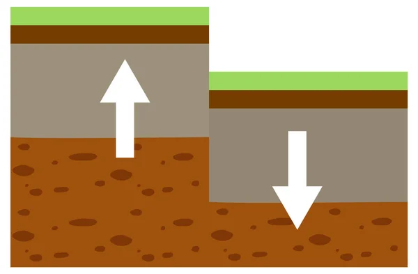 Tectonic Plate Fault Block Mountain Illustration — Stockový vektor