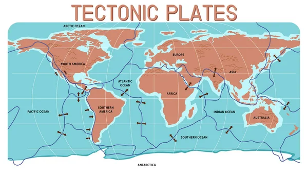 Kaart Van Tektonische Platen Grenzen Illustratie Vectorbeelden