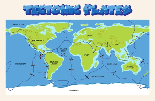 Tectonic Plates Landforms Illustration — Stock Vector