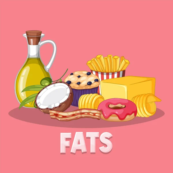 脂肪食品的种类说明 — 图库矢量图片