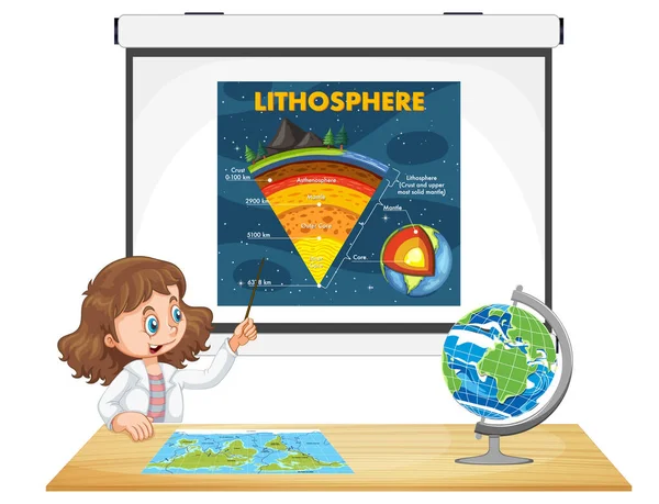 Étudiante Expliquant Illustration Lithosphère — Image vectorielle