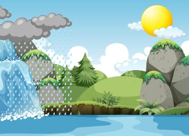 The water cycle on Earth concept illustration