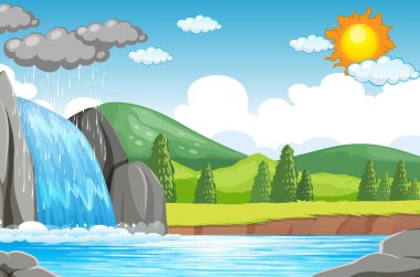 The water cycle on Earth concept illustration